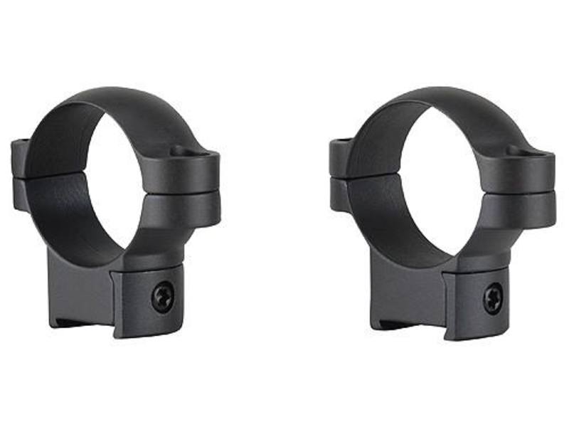 Buy Leupold Rings 30mm CZ 527 Med 61666 in NZ New Zealand.